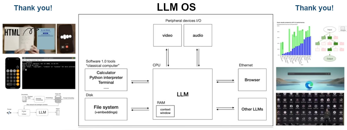 Intro to LLMs final diagram screen shot.